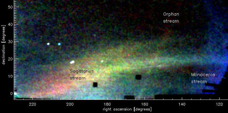 Ветвление в звездном потоке Стрельца заставляет предположить, что ореол Млечного пути, состоящий из темной материи, имеет сферическую форму. А источник недавно обнаруженного потока Орфан астрономам выявить пока еще не удалось. Фото Belokurov et al/SDSS с сайта New Scientist