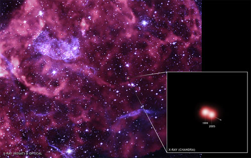 Chandra: NASA/CXC/Middlebury College/F.Winkler et al; ROSAT: NASA/GSFC/S.Snowden et al.; Optical: NOAO/AURA/NSF/Middlebury College/F.Winkler et al.