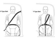 V-образные (слева) и Y-образные ремни безопасности. Рисунок с сайта www.volvoclub.org.uk